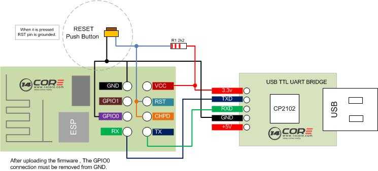 ESP8266-01 UART TTL connection GeeksTips.com