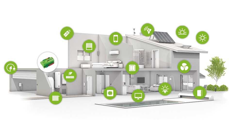 Smart House - Intelligent Home with Internet of Things - Introduction