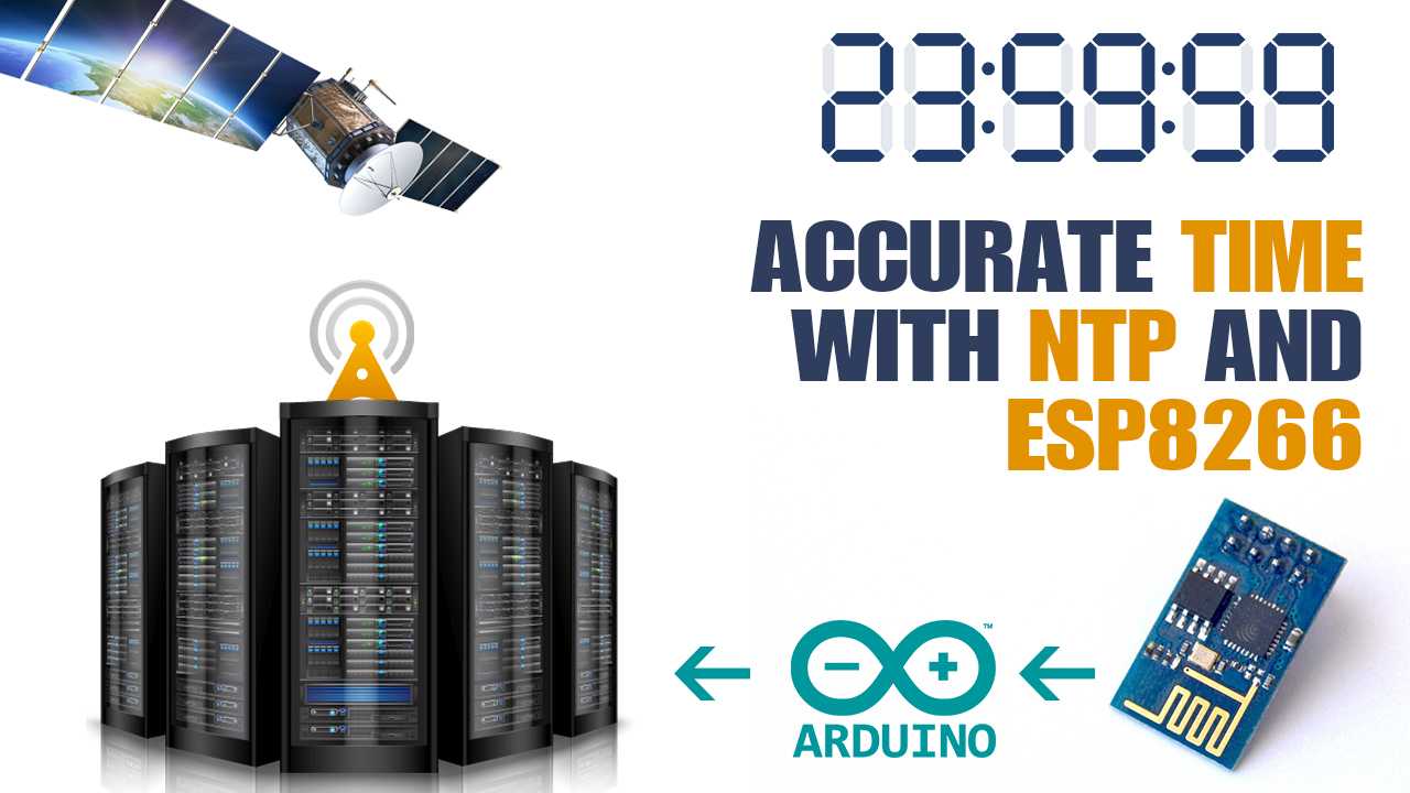 How to get accurate time from an NTP Server using ESP8266 Arduino module as UDP client without an RTC Module. Use ESP8266 as a Real Time Clock for Arduino.