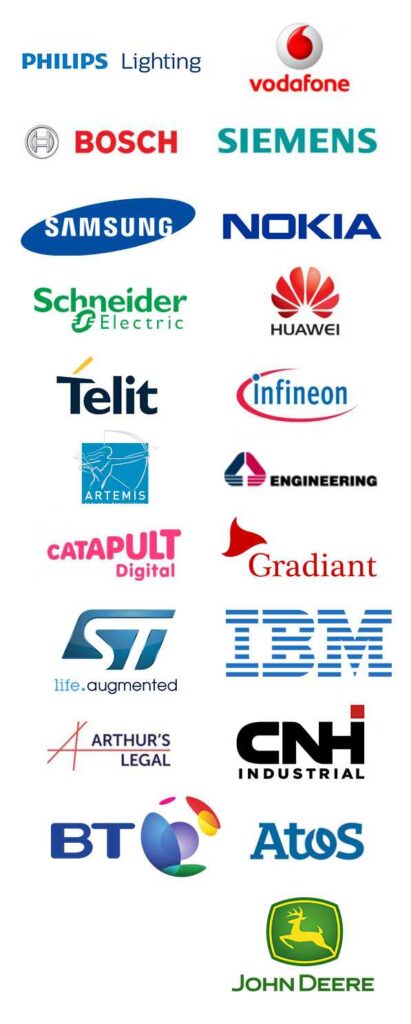 TiNKERIOT | What is AIoTI - The Alliance for Internet of Things Innovation