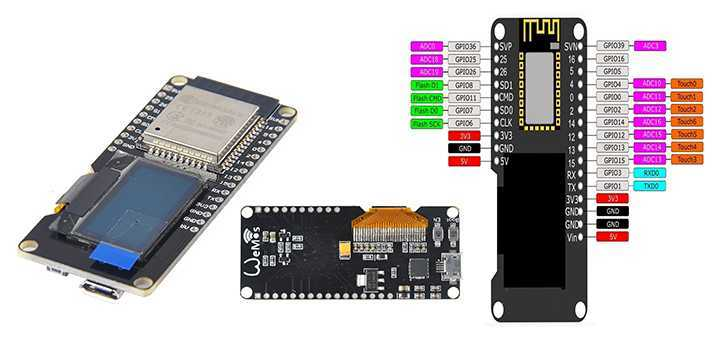 TiNKERIOT | ESP32 – Cheapest IoT WiFi and Bluetooth ready module TiNKERIOT | ESP32 – Cheapest IoT WiFi and Bluetooth ready module