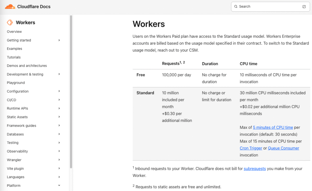 Cloudflare workers price comparison