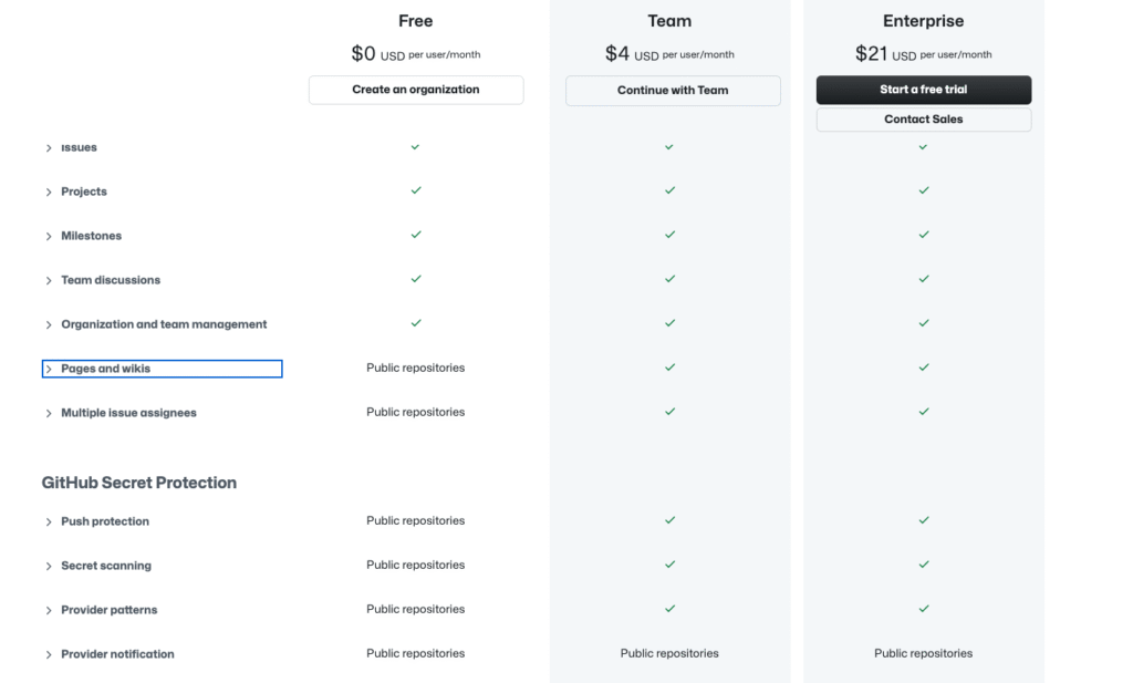 GitHub price comparison